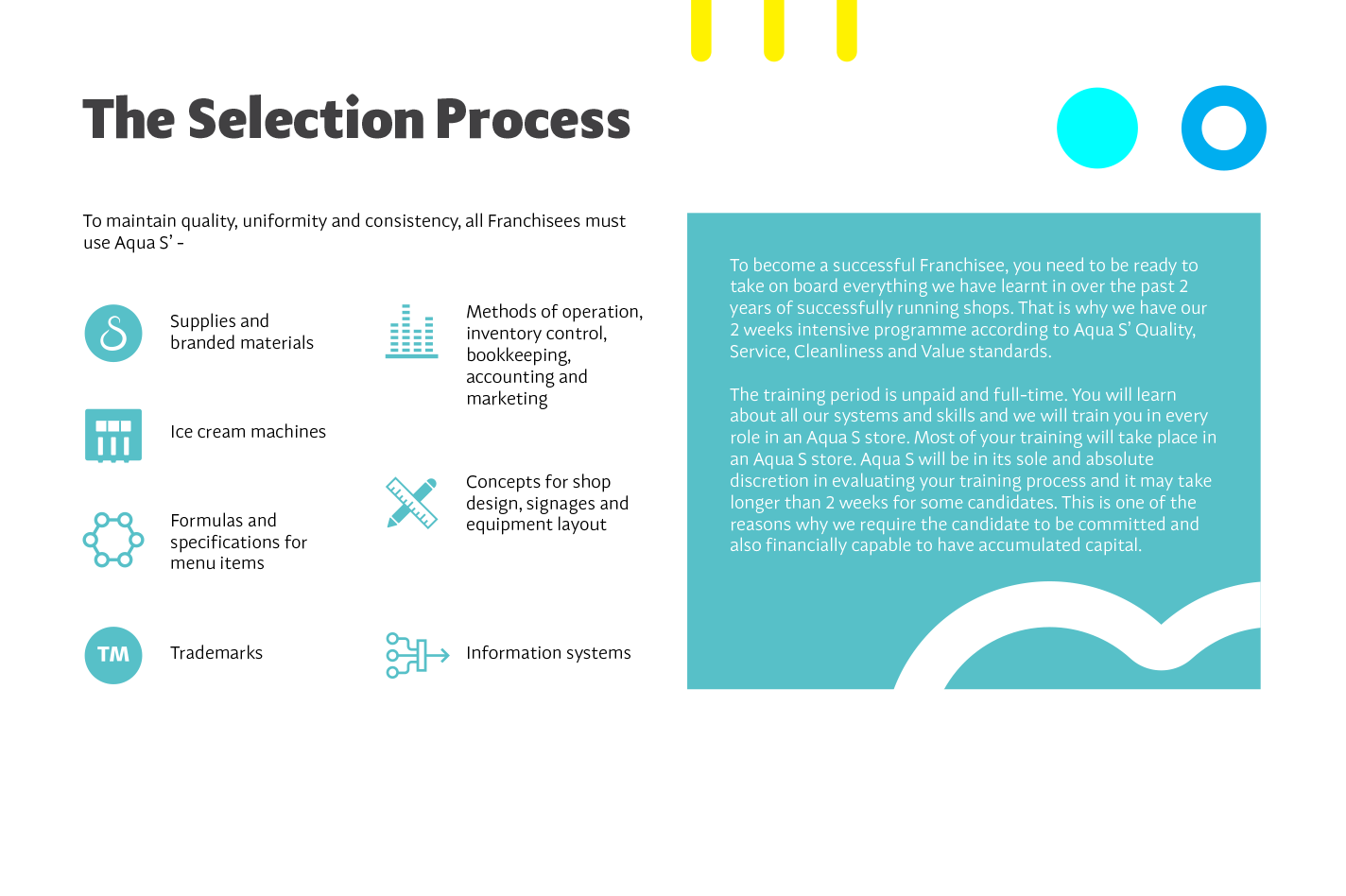 Aqua S brand identity — Graphic Design design by var.studio (5)