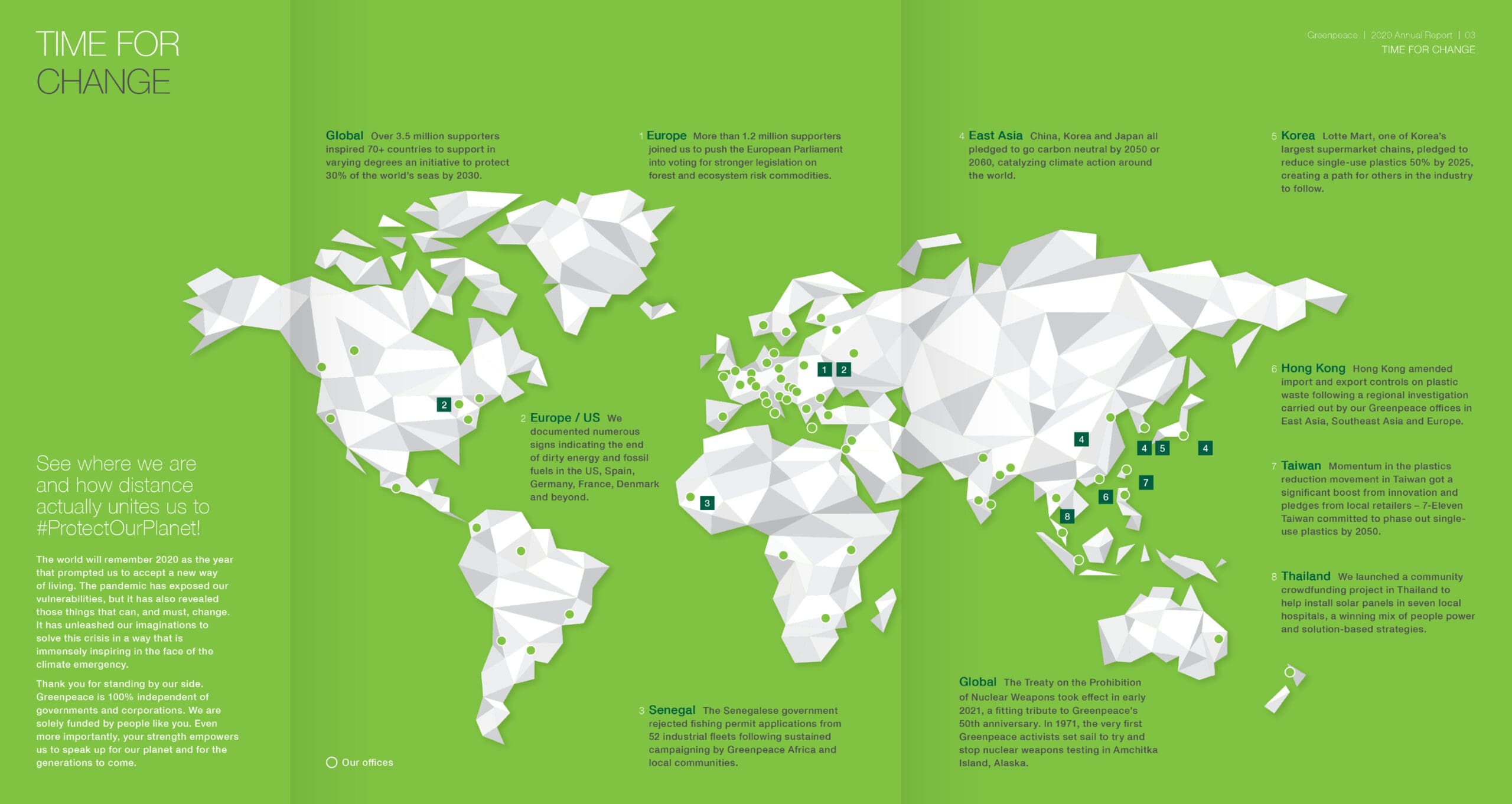 Greenpeace East Asia Annual Report Design brand identity — Graphic Design design by var.studio (4)