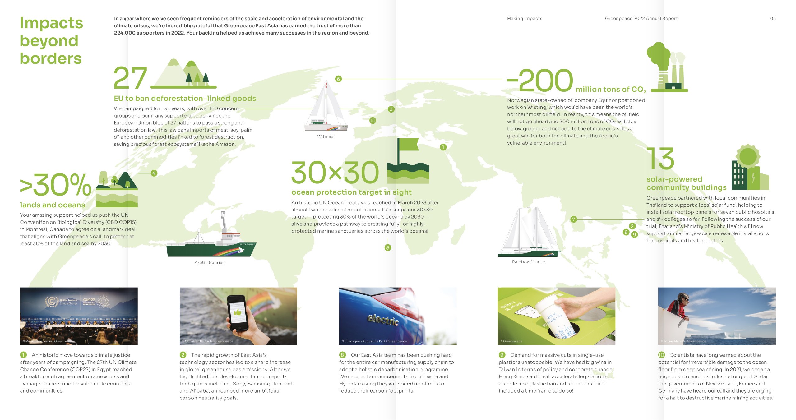 Greenpeace East Asia Annual Report Design brand identity — Graphic Design design by var.studio (15)