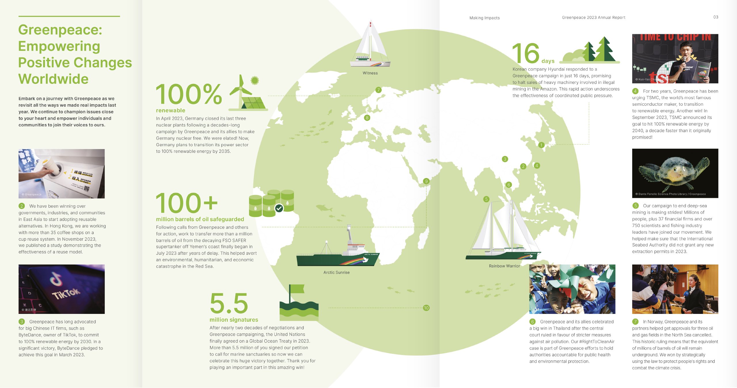 Greenpeace East Asia Annual Report Design brand identity — Graphic Design design by var.studio (23)