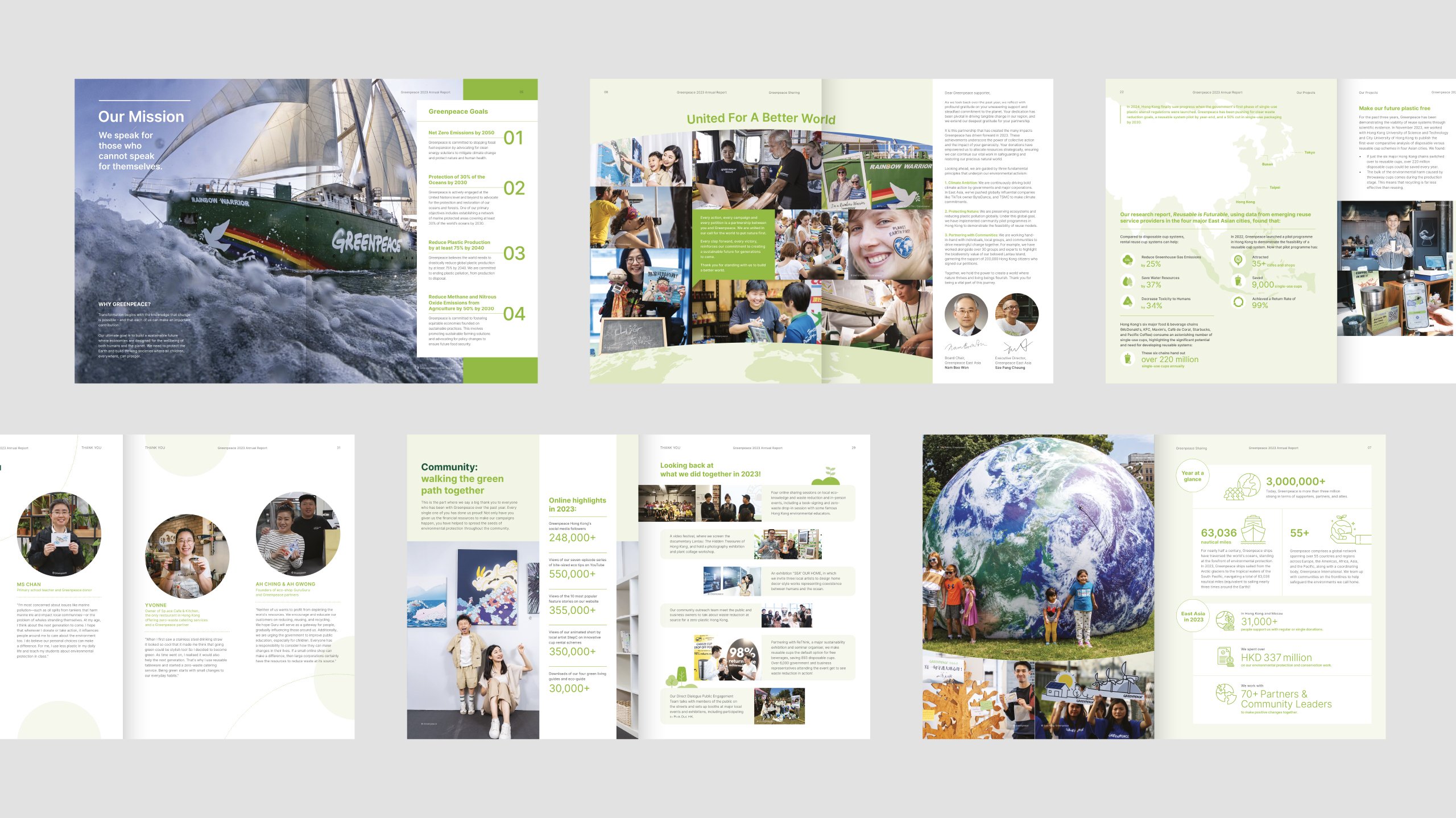 Greenpeace East Asia Annual Report Design brand identity — Graphic Design design by var.studio (29)
