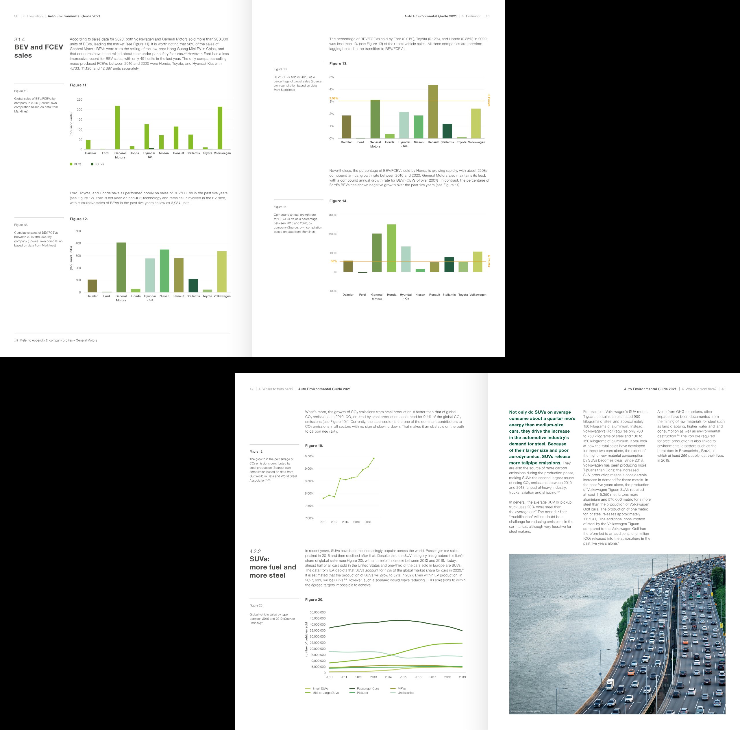 Greenpeace Auto Environmental Guide Report brand identity — Graphic Design design by var.studio (6)