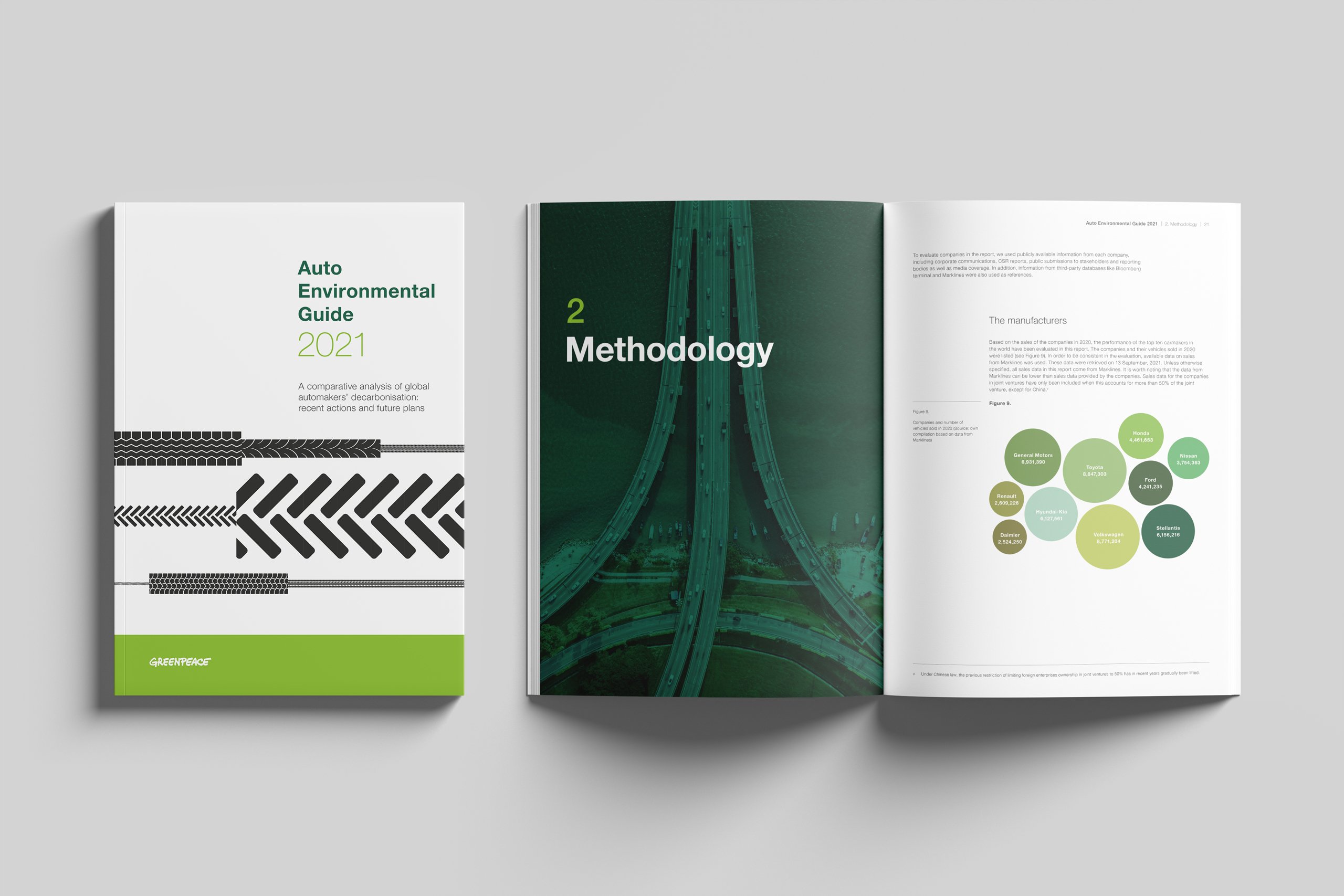 Greenpeace Auto Environmental Guide Report brand identity — Graphic Design design by var.studio (2)