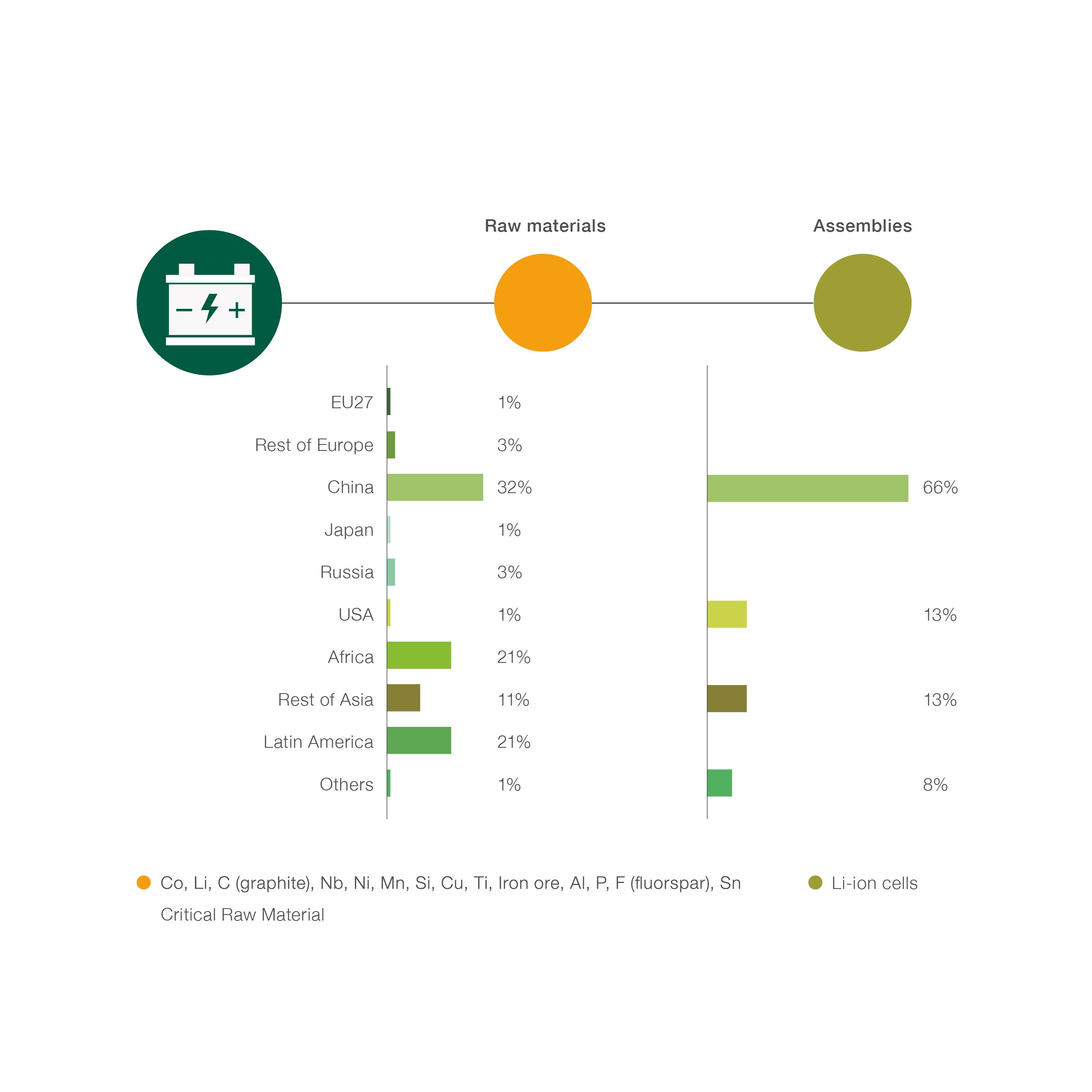 Greenpeace Auto Environmental Guide Report brand identity — Graphic Design design by var.studio (5)