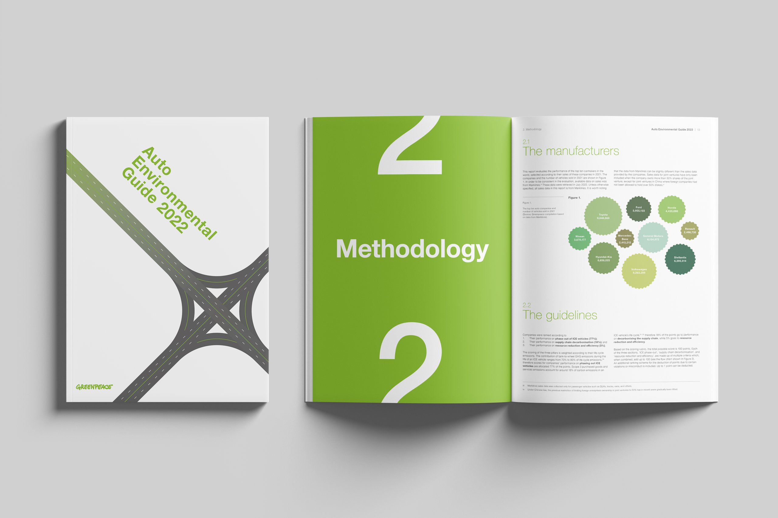 Greenpeace Auto Environmental Guide Report brand identity — Graphic Design design by var.studio (7)