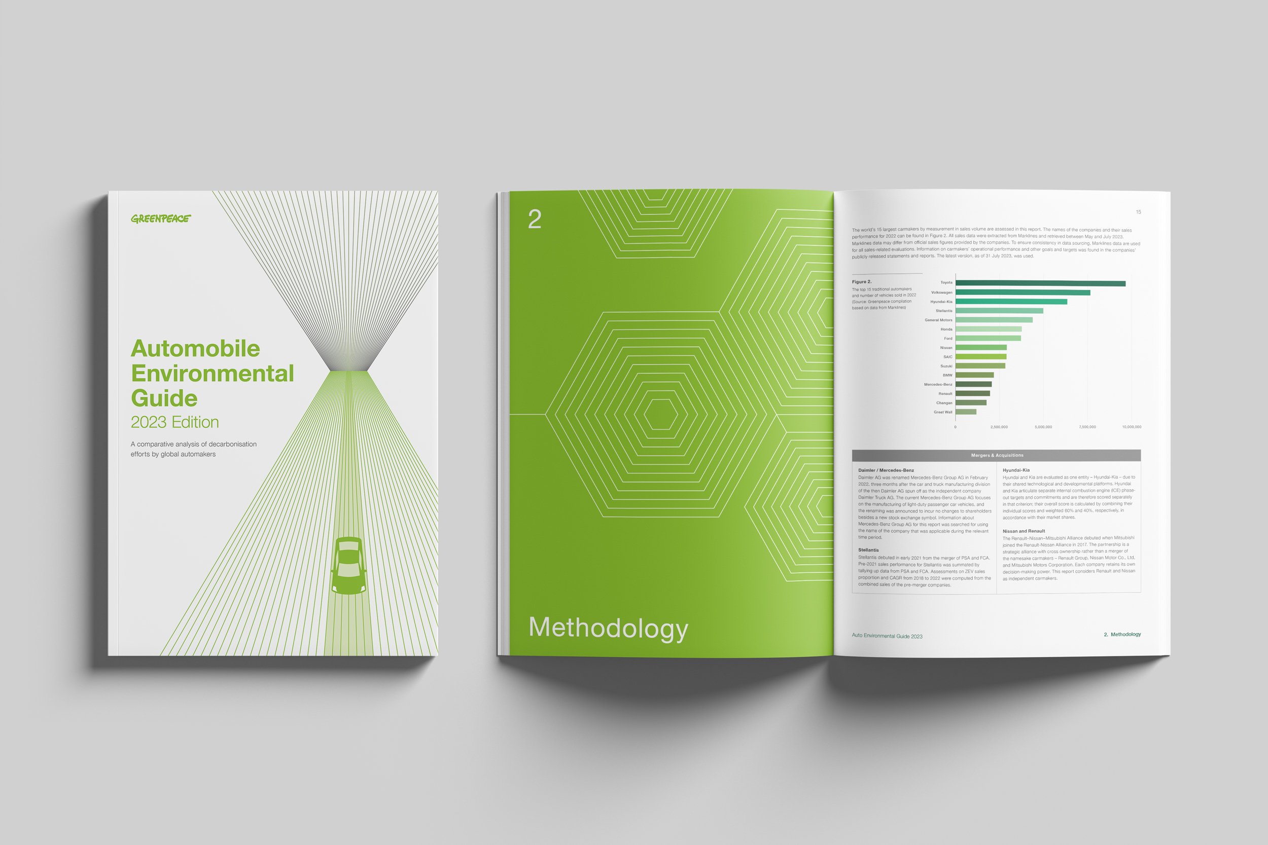 Greenpeace Auto Environmental Guide Report brand identity — Graphic Design design by var.studio (12)