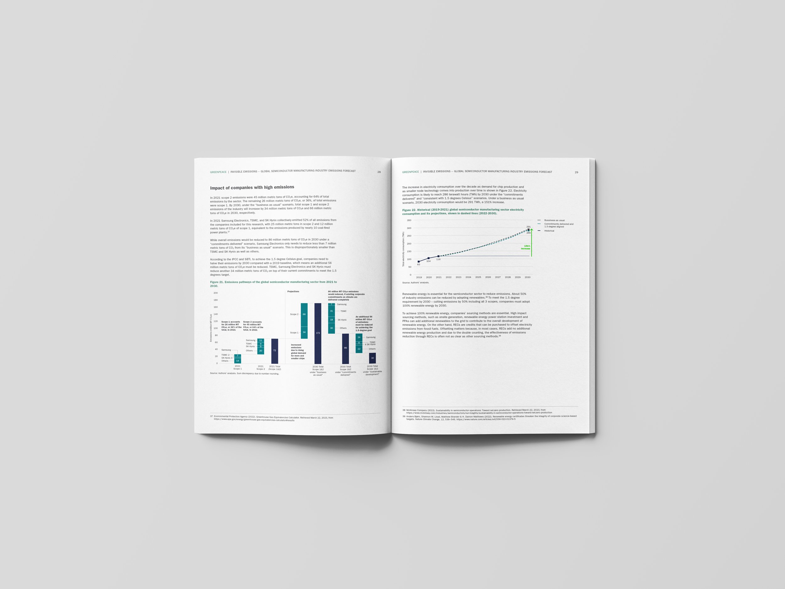 Greenpeace Energy Consumption Report brand identity — Graphic Design design by var.studio (4)