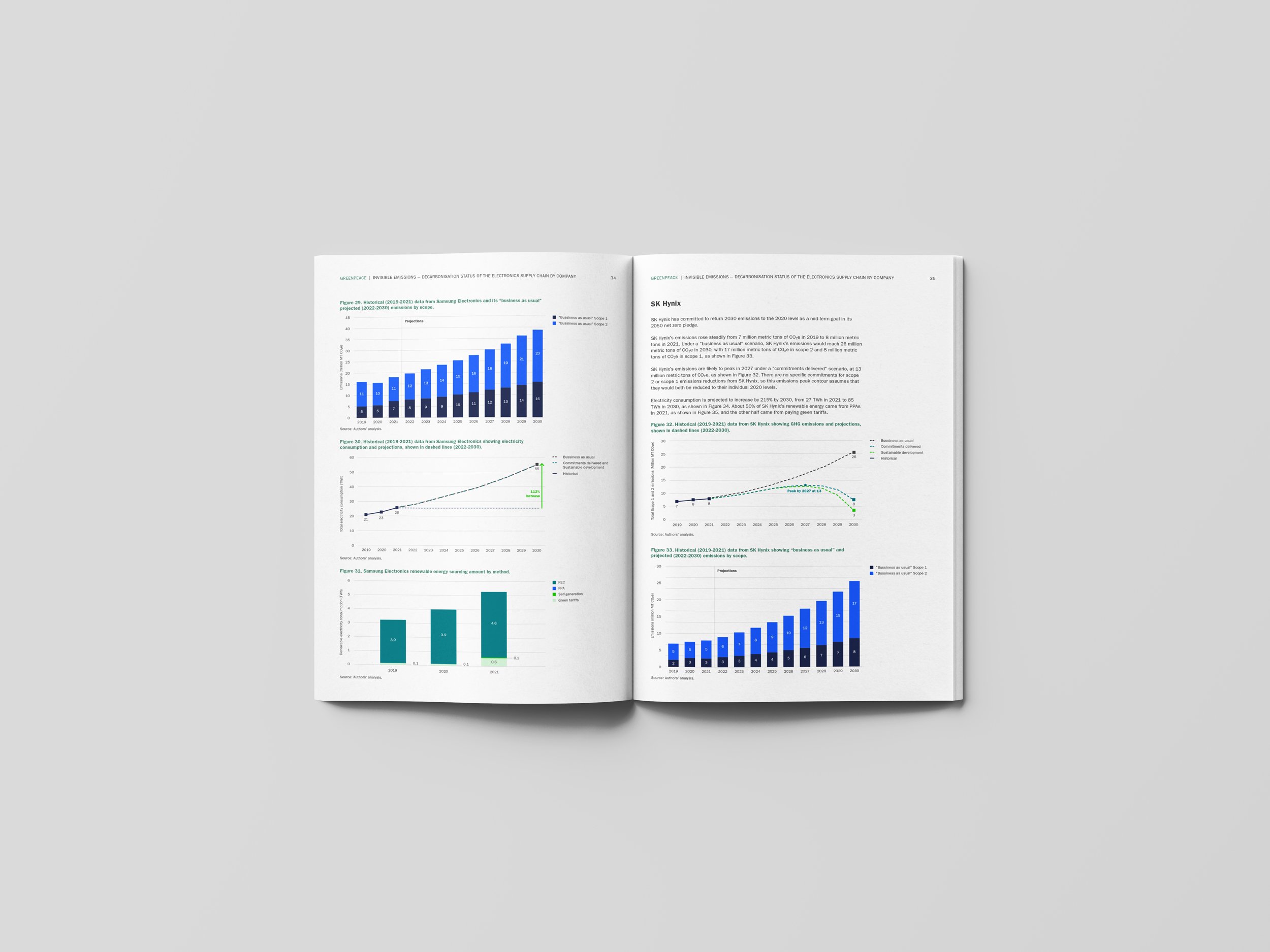Greenpeace Energy Consumption Report brand identity — Graphic Design design by var.studio (5)